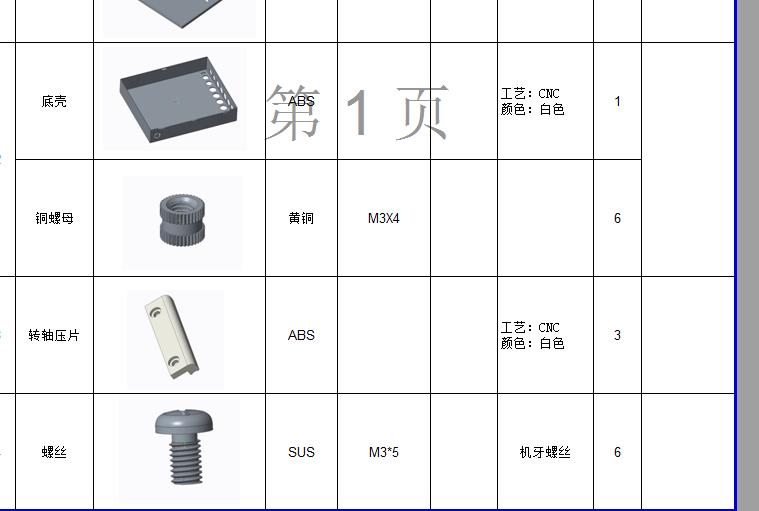 Parts design BOM list